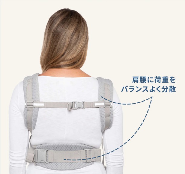 エルゴ　オムニブリーズ　背面バックル